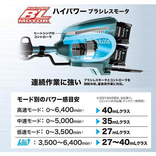 マキタ（makita） makita 80Vmax 充電式草刈機 MUR012GZ 本体のみ