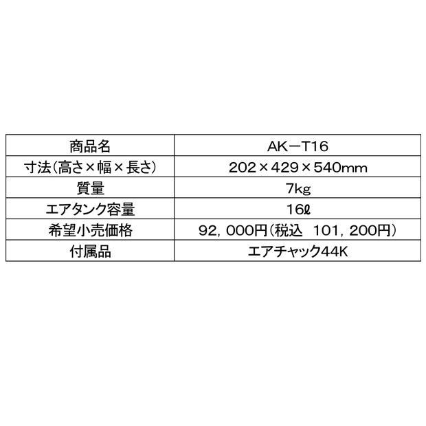 マックス（MAX） 脱着式3連タンク AK-T16 44K : シバックス 電動工具