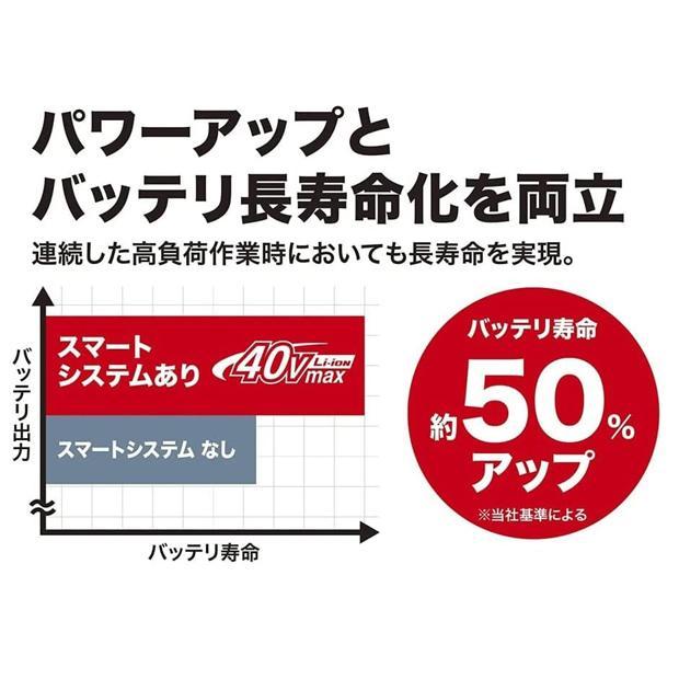 マキタ makita 40Vmax パワーソースキットXGT8 A-74837 40V4.0Ahバッテリ2個 2口急速充電器 マックパックタイプ3の画像