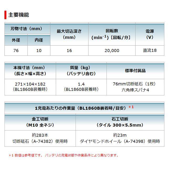 マキタ makita 18V 充電式 コンパクトカッタ MC300DZ 本体のみ 専用部品 A-74382  A-00164  A-74398  A-74625 4点セット 柴商オリジナルセットの画像
