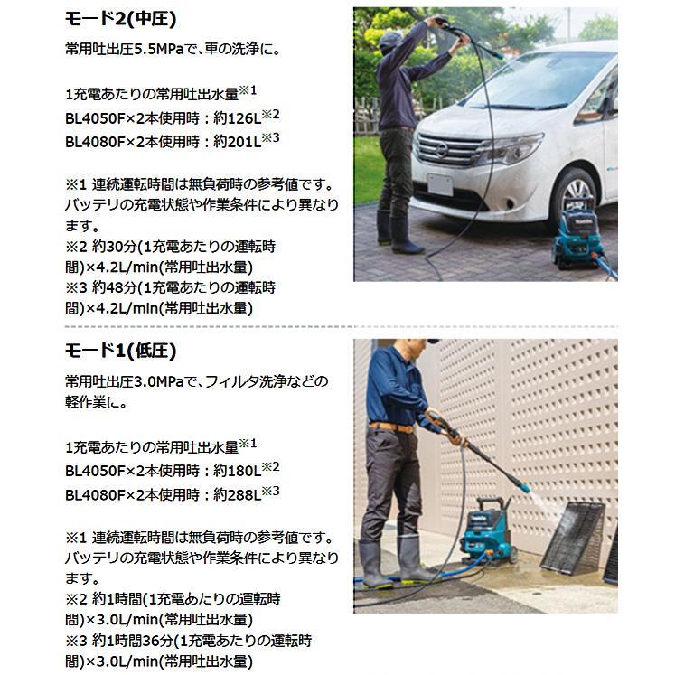 マキタ（makita） makita 40Vmax 充電式高圧洗浄機 MHW001GZ
