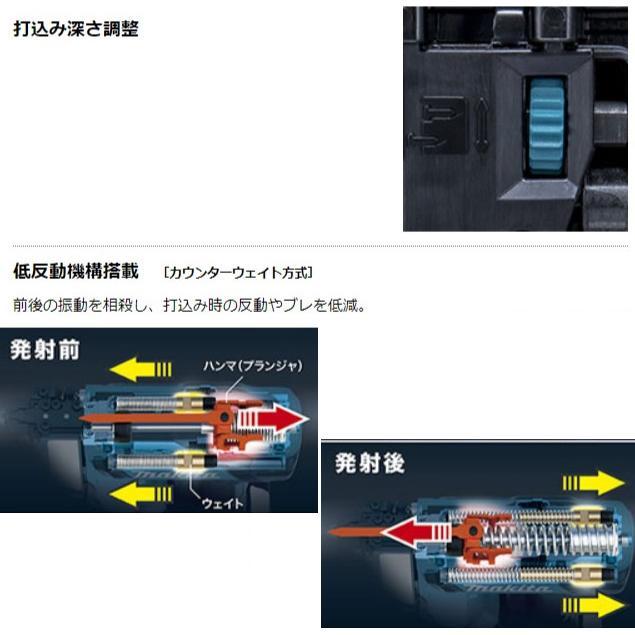 マキタ（makita） makita 18V 35mm 充電式面木釘打 FN350DZK 本体のみ