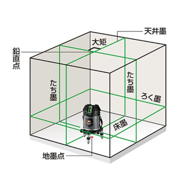 マックス（MAX） 電子整準グリーンレーザ墨出し器 LA-S803DG 本体のみ
