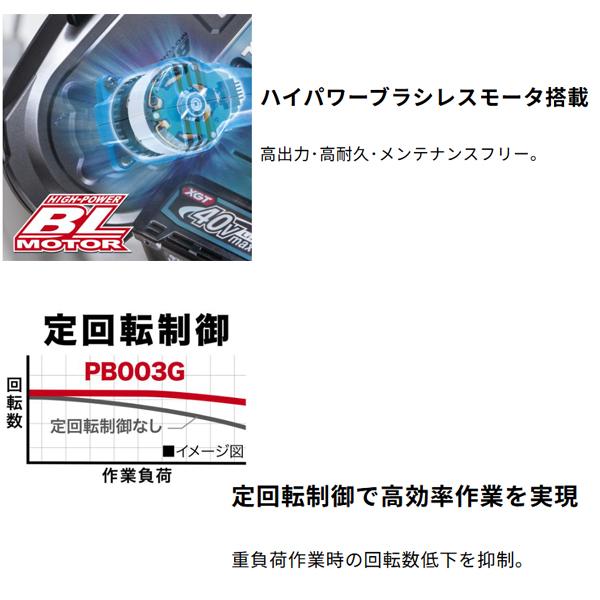 マキタ makita 40Vmax 充電式ポータブルバンドソー PB003GZ 本体のみ バンドソー用スタンドセット品 A-00566 柴商オリジナルセットの画像