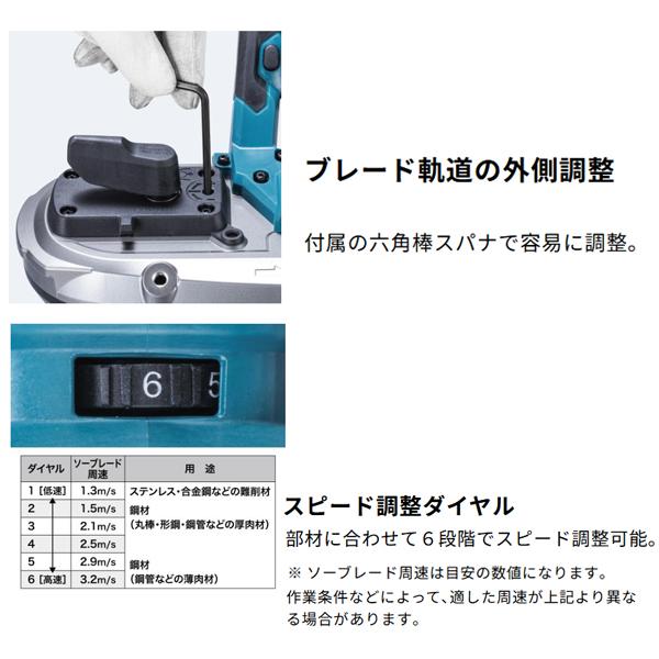 マキタ makita 40Vmax 充電式ポータブルバンドソー PB003GZ 本体のみ バンドソー用スタンドセット品 A-00566 柴商オリジナルセットの画像