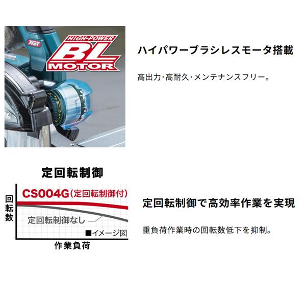 マキタ makita 40Vmax 充電式チップソーカッタ 150mm CS004GZ バイススタンドセット品 A-00550 柴商オリジナルセットの画像