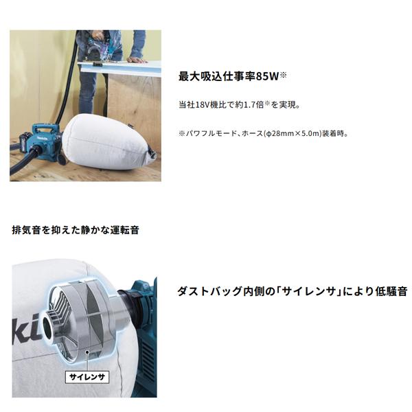 マキタ（makita） 在庫あり makita 40Vmax 充電式小型集じん機 VC015GZ