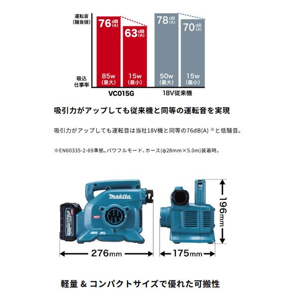 マキタ（makita） 在庫あり makita 40Vmax 充電式小型集じん機 VC015GZ