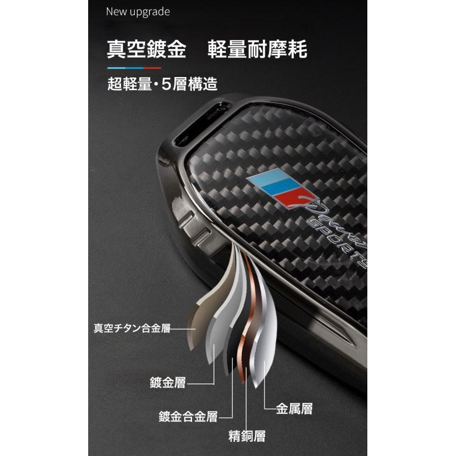 新発売 トヨタ 高級 カーボン製 新型ハリアー 80系 スマートキーケース