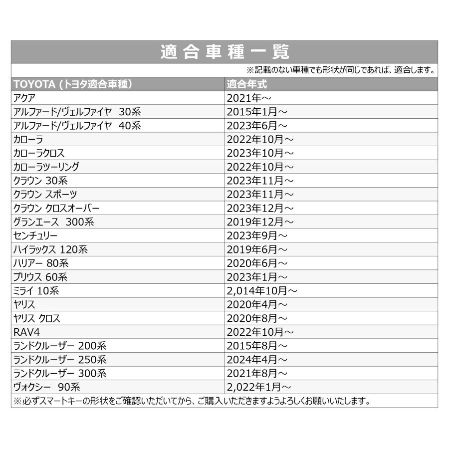 新発売 トヨタ 高級 カーボン製 新型ハリアー 80系 スマートキーケース
