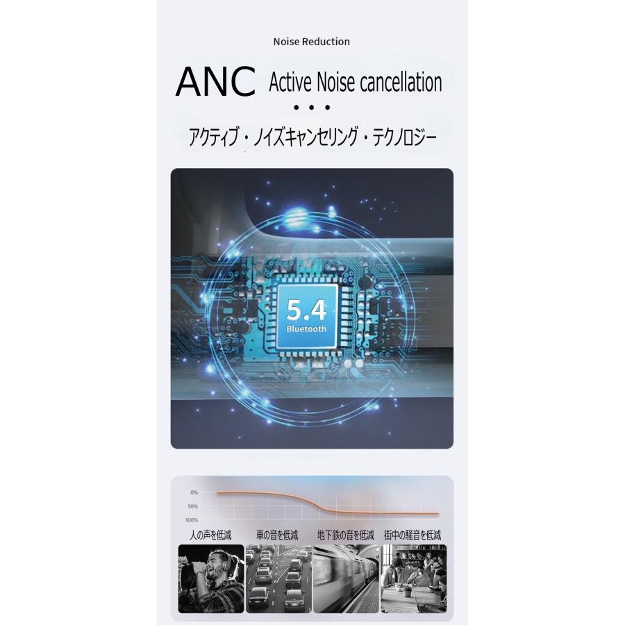 新発売 ワイヤレスイヤホン ANC ノイキャン bluetooth5.4 iPhone