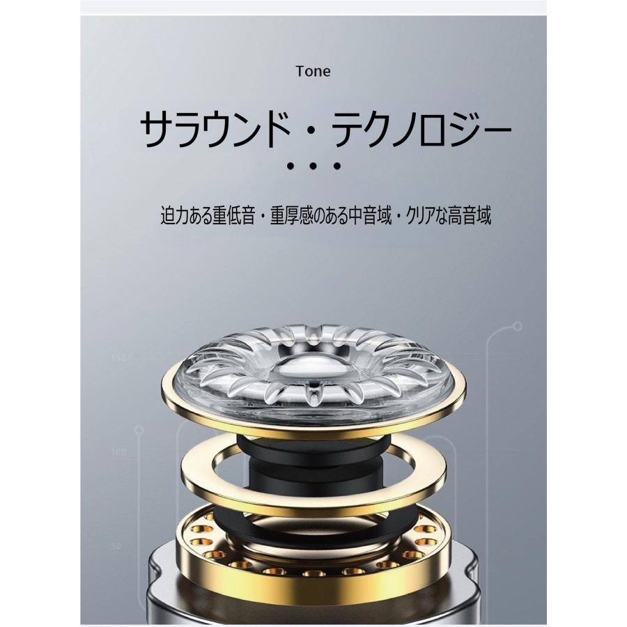 新発売 ワイヤレスイヤホン ANC ノイキャン bluetooth5.4 iPhone