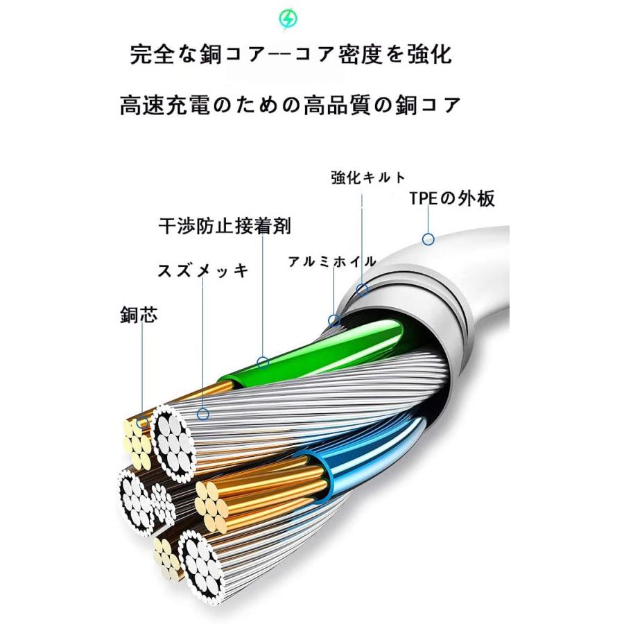 タイプC ケーブル 充電器 スマホ 車 急速 Type C スイッチ対応 Xperia
