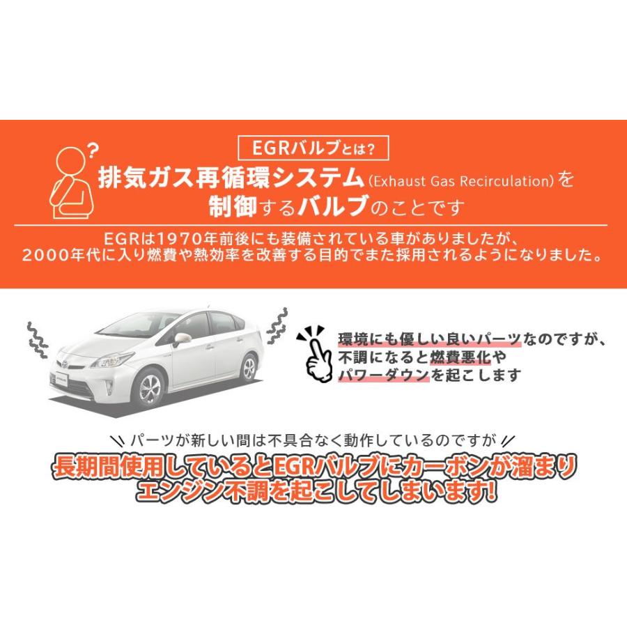 トヨタ 用 プリウス EGRバルブ バルブ キット ガスケット 付 ZVW30