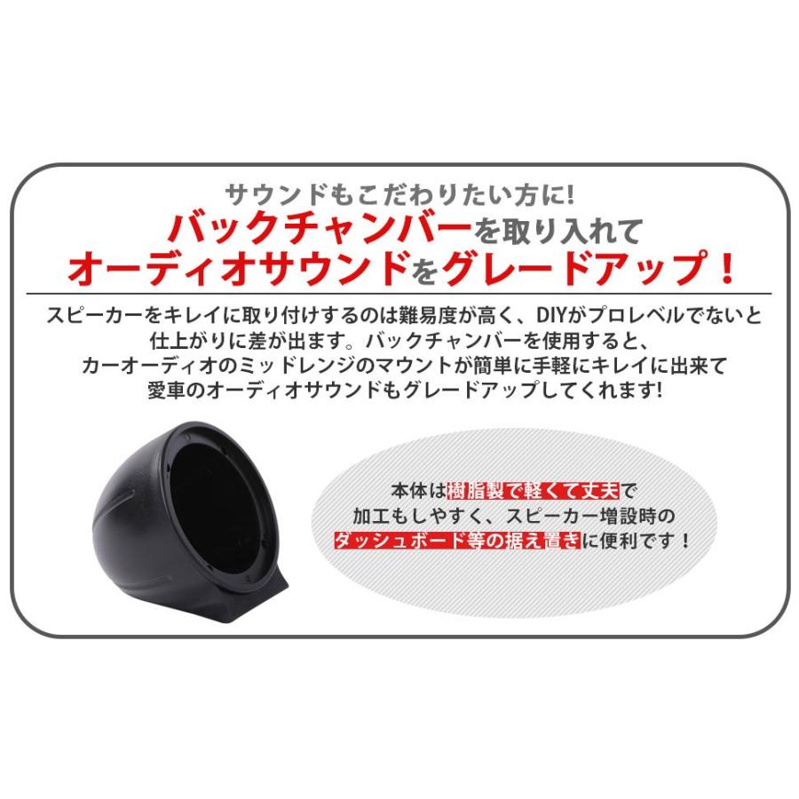 汎用 ミッドレンジ スピーカー 3.5インチ 用 バックチャンバー 2個