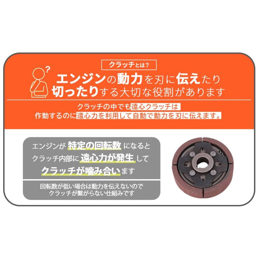 遠心クラッチ スパイダーモア 用 草刈機 SP850 SP850A SP850B AZ850