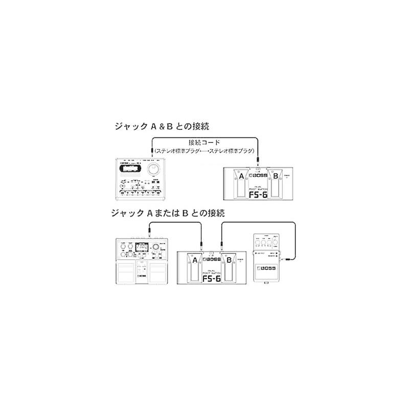 BOSS FS-6［フットスイッチ］ フットスイッチ ボス_2