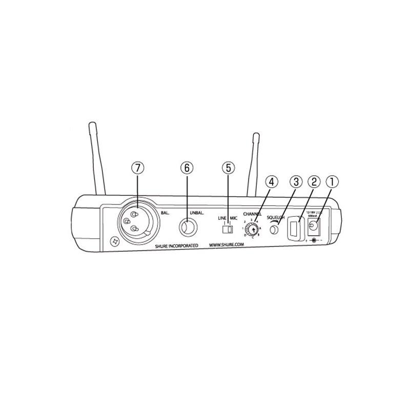 SHURE（シュア） SHURE SVX4(お取り寄せ商品） : 渋谷イケベ楽器村