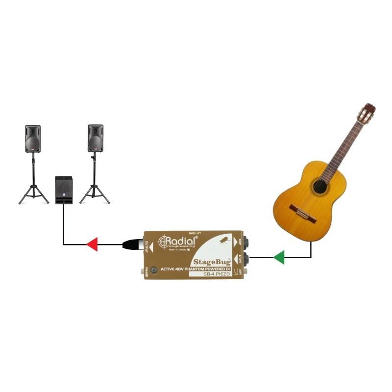Radial StageBug SB-4 Piezo : 渋谷イケベ楽器村 - 通販 - Yahoo