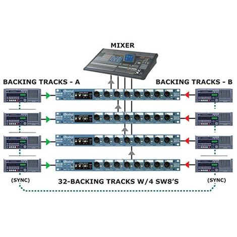Radial SW8 MK2 : 渋谷イケベ楽器村 - 通販 - Yahoo!ショッピング
