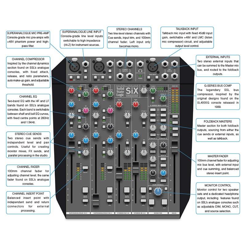 SSL(Solid State Logic) SiX (アナログミキサー)(最大12chサミング