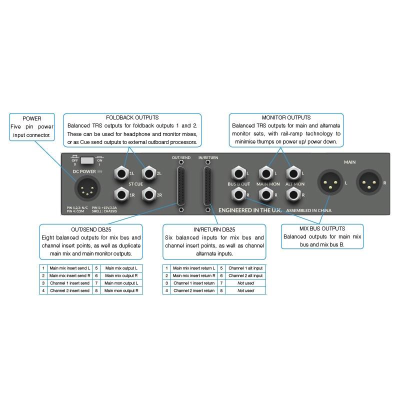 Ssl Solid State Logic Six 国内正規品 お取り寄せ商品 6215 渋谷イケベ楽器村 通販 Yahoo ショッピング