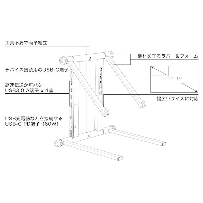 Stand 【CIRCUITMONO】 Hub 【USBハブ搭載PCスタンド】