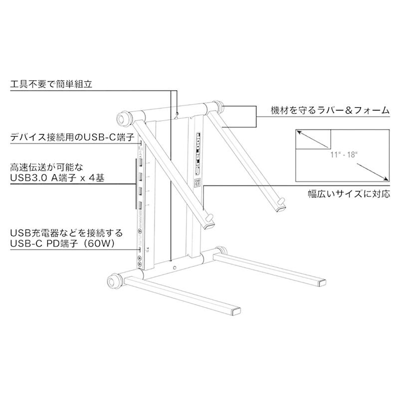 Stand 【CIRCUITMONO】 Hub 【USBハブ搭載PCスタンド】