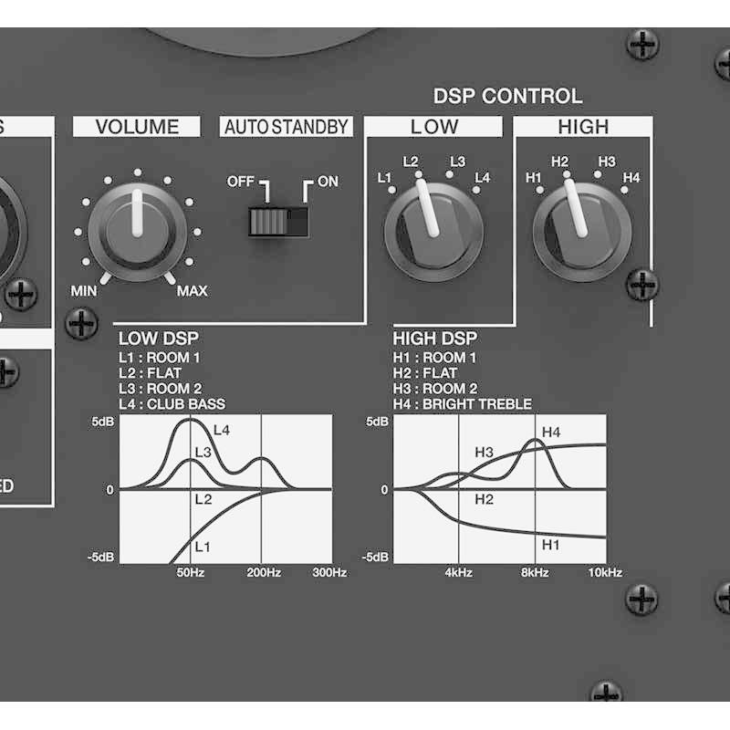 Pioneer DJ Pioneer DJ VM-70 【ペア】【6.5インチ アクティブ