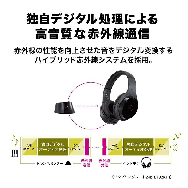 ✨美品✨ audio-technica ATH-EP1000IR(赤外線ワイヤレスヘッドホン) 【2281692546】(13640円)