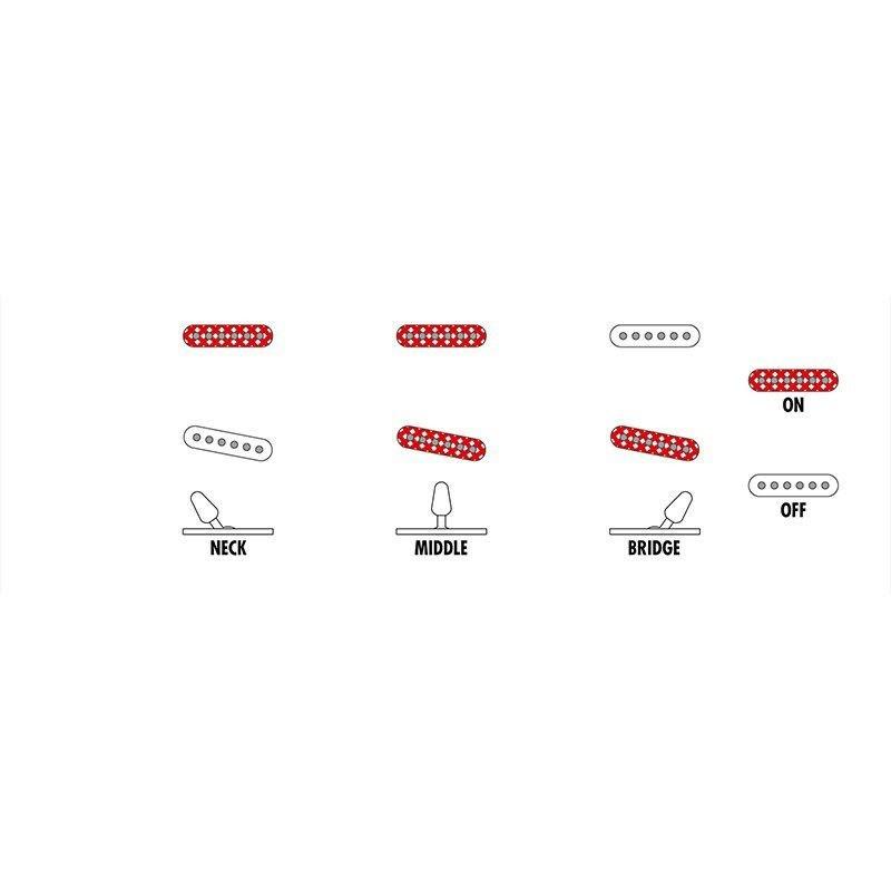 【売り切りお値下げ】 Ibanez YY20-OCS [Yvette Young Signature Model] 【GMS1940837027】(70125円)