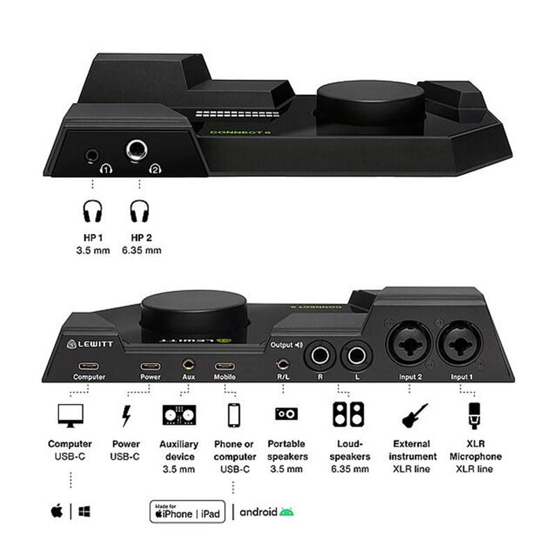 LEWITT CONNECT 6 (ルーイット)(オーディオインターフェイス)(レコーディング)(ストリーミング)(ポッドキャスト)(自動セットアップ)(ループバ..._2