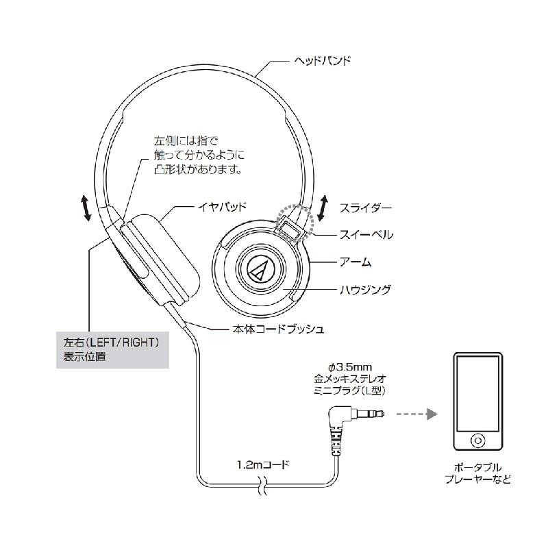 audio-technica ATH-S100 BGR 【ポータブルヘッドホン】｜shibuya-ikebe｜03