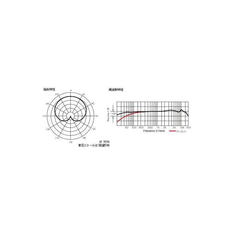 audio-technica AE3300 (オーディオテクニカ)(ボーカル用マイク)(コンデンサーマイク)(ハンドヘルド)(単一指向性)の画像