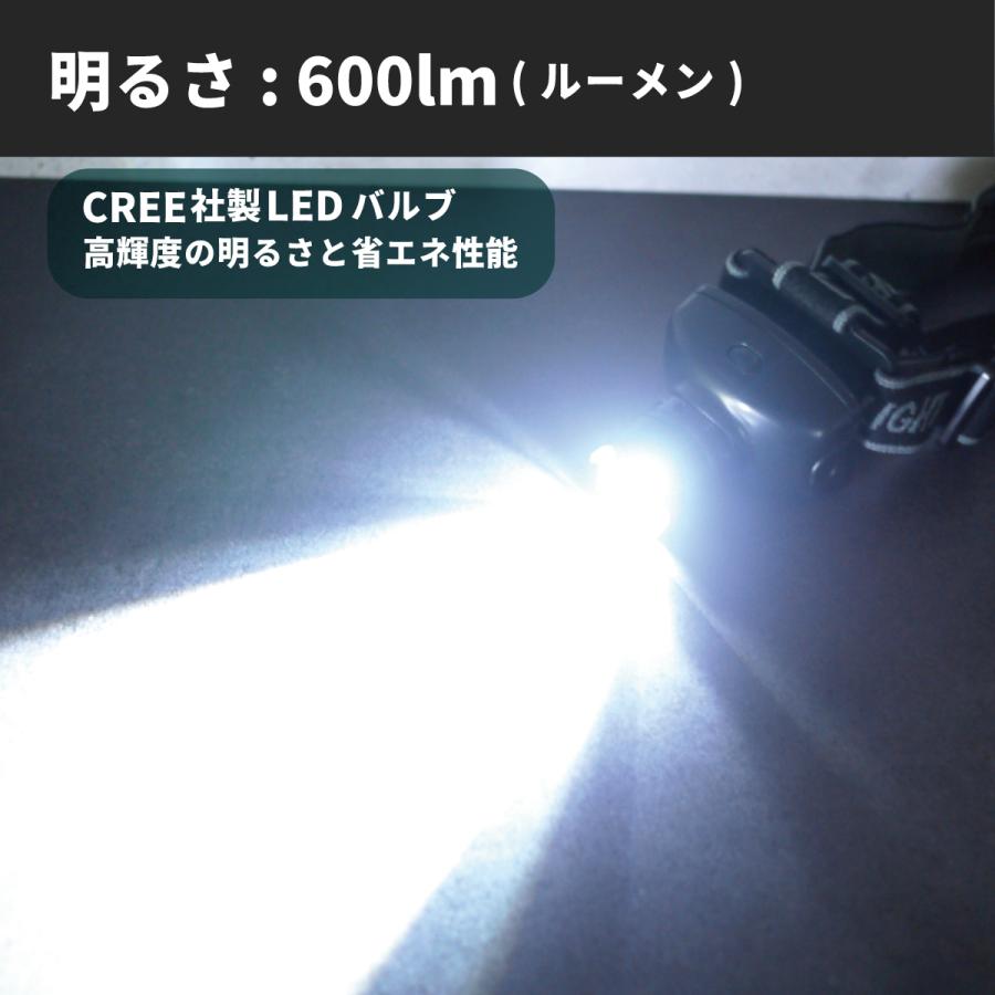 明るさ600lm【CREE 5W LEDヘッドライトSK-5600】定型外で送料無料