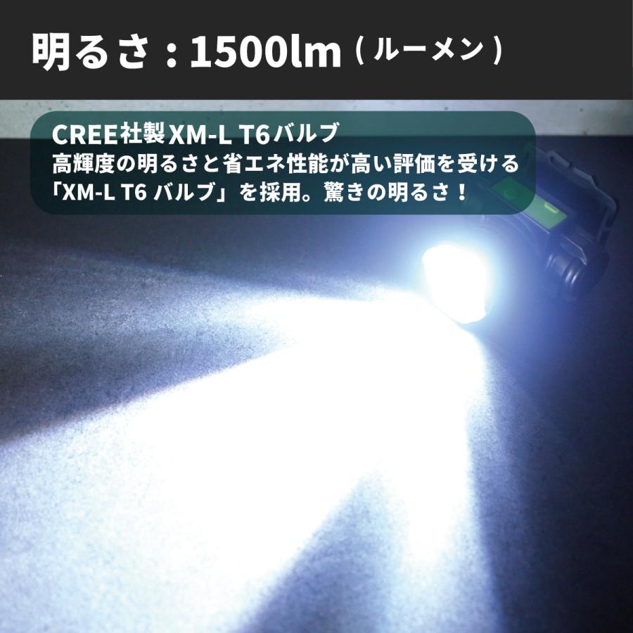 明るさ1500lm【CREE XM-L T6充電式ヘッドライトSK-8802】USB充電 定型