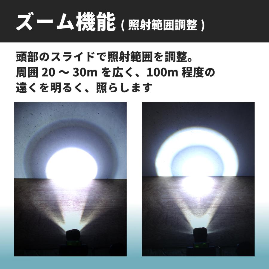 明るさ1500lm【CREE XM-L T6充電式ヘッドライトSK-8802】USB充電 定型
