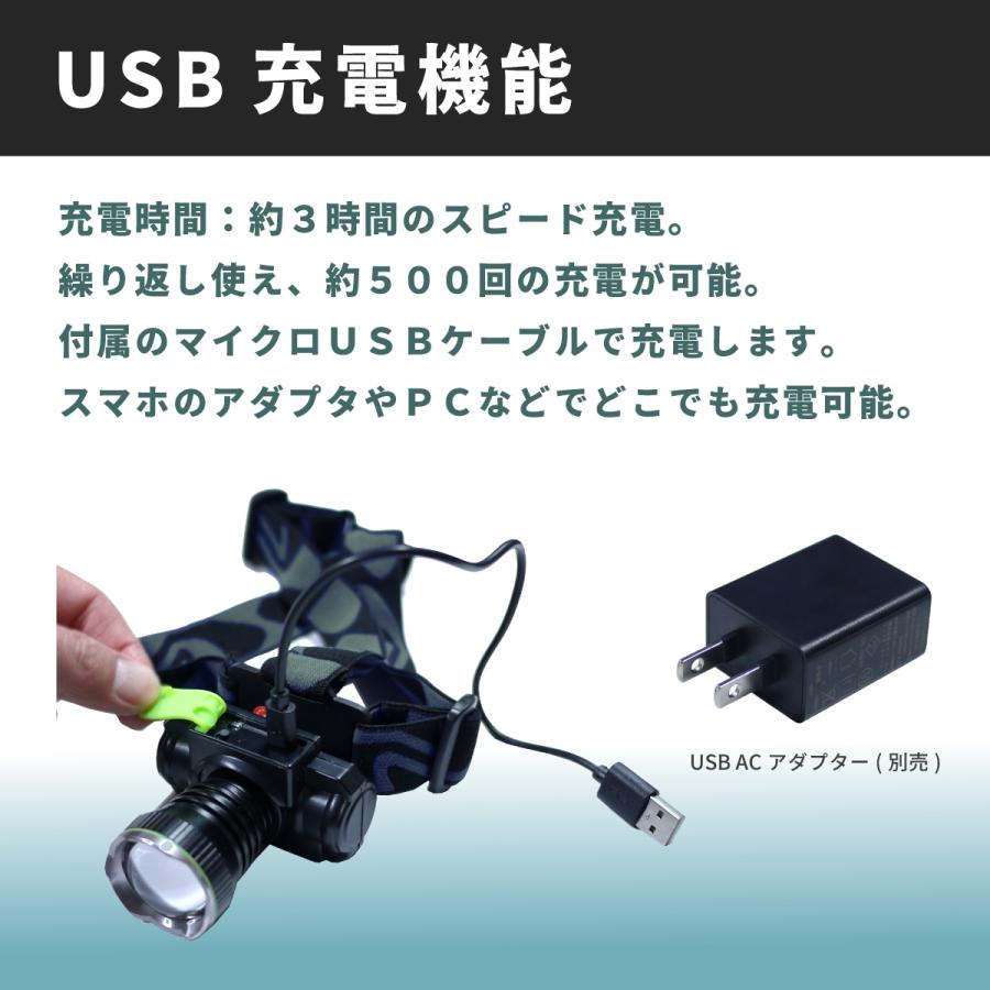 明るさ1500lm【CREE XM-L T6充電式ヘッドライトSK-8802】USB充電 定型