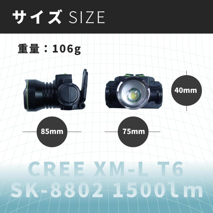 明るさ1500lm【CREE XM-L T6充電式ヘッドライトSK-8802】USB充電 定型