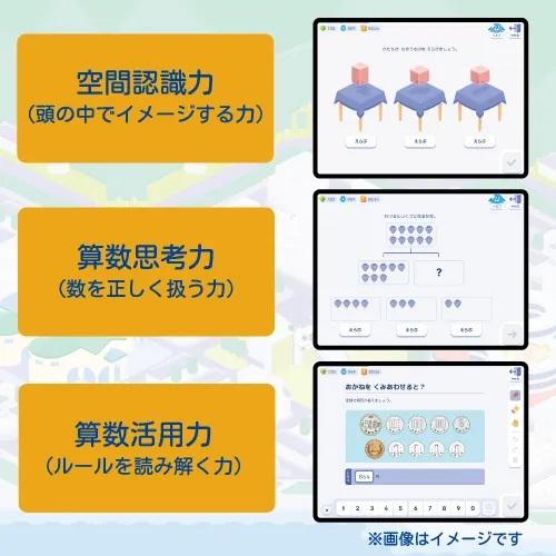 七田式デジタル学習プログラム〜with LOGIQ LABO〜 （ロジックラボ）の画像