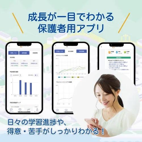 七田式デジタル学習プログラム〜with LOGIQ LABO〜 （ロジックラボ）の画像