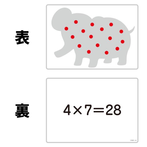 七田式 計算力を引き出す〜七田式ドッツセット 幼児教育、教材