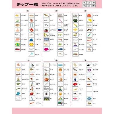 七田式 記憶力が育つ〜メモリーチップ1,2,3セット : しちだ・教育研究