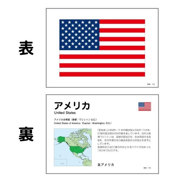 七田式ドッツセット・国旗カード・名画カード・都道府県カード【欠品なし】 楽天市場】七田 ドッツ カード 七田式ドッツセット 特典付 正規販売店