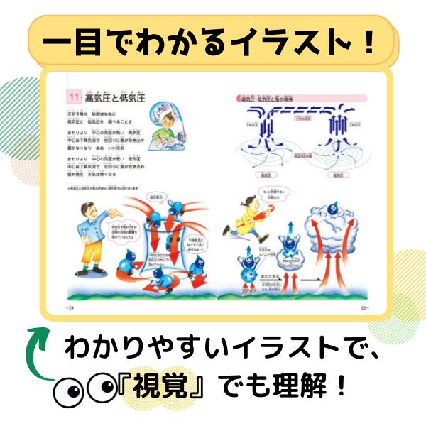 七田式 七田式〜理科ソング・地学編 CD : しちだ・教育研究所 Yahoo!店