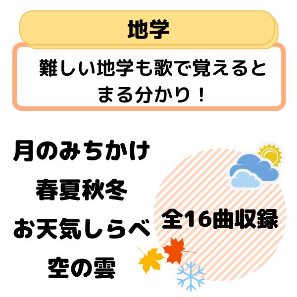 七田式CD 七田式 能力開発 CD ねこ 【公式通販】