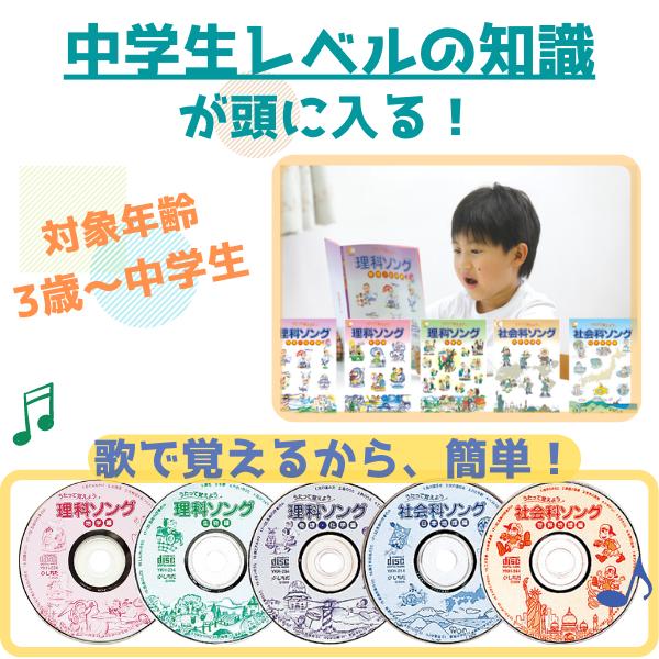 七田式 七田式〜理科ソング・生物編 : しちだ・教育研究所 Yahoo!店