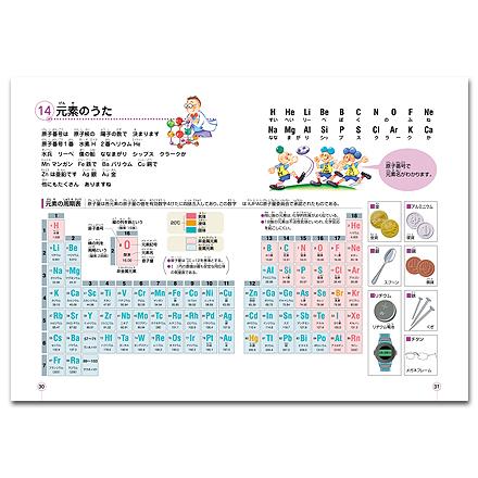 七田式 七田式〜理科ソング・物理化学編 : しちだ・教育研究所 Yahoo
