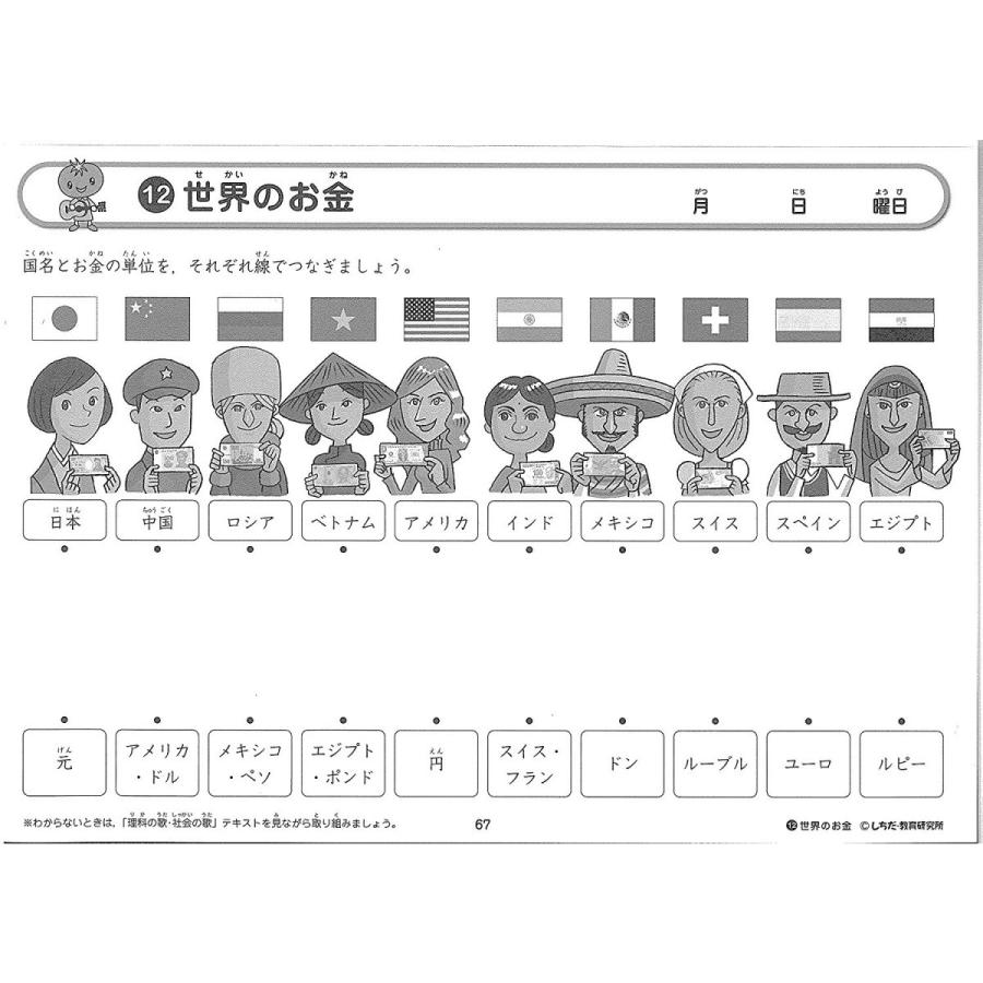 知識の定着 豆知識コラム 理科の歌 社会の歌プリント 1467 しちだ 教育研究所 Yahoo 店 通販 Yahoo ショッピング