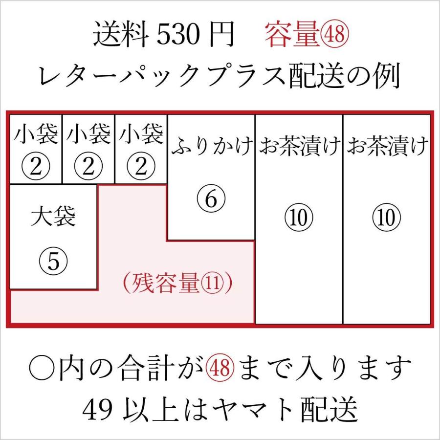 ゆずの粉 25g おくむら｜shichimi｜07